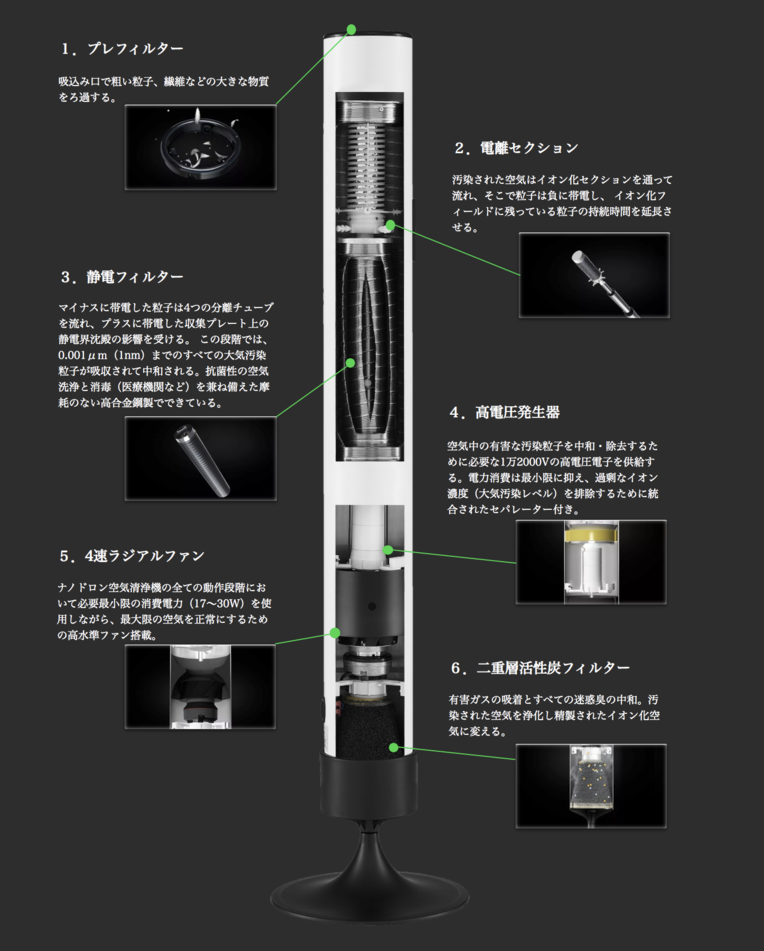 スクリーンショット 2021-02-02 18.33.38