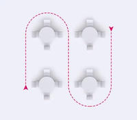 Bコース