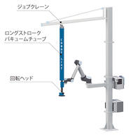 Stationary-Cobot-Lift