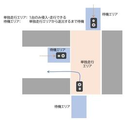 カチャカフリートマネージャー　New！