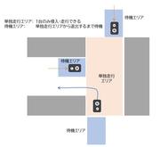 カチャカフリートマネージャー　New！