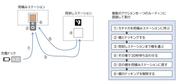 最新のカチャカで何ができる？